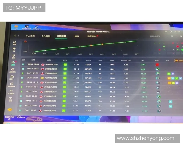 热议CSGOBLG技术变革引发的游戏行业新趋势与未来发展探讨 热议CSGOBLG技术变革引发的游戏行业新趋势与未来发展探讨
