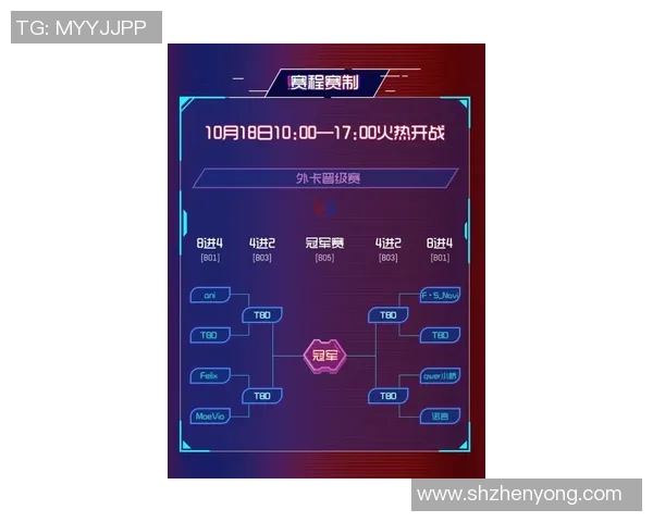 独家解析LNG节奏与S15电竞比分的深度对比与影响分析 独家解析LNG节奏与S15电竞比分的深度对比与影响分析