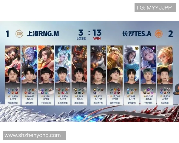 电竞实时数据更新英雄联盟耐力排行榜RNG荣登第九名引发热议 电竞实时数据更新英雄联盟耐力排行榜RNG荣登第九名引发热议