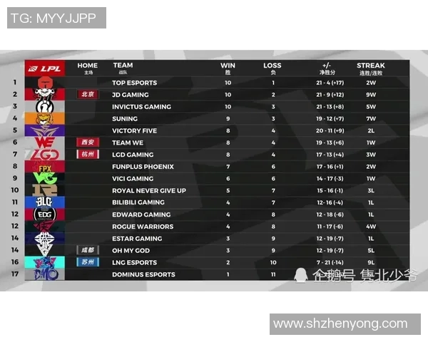 S15电竞总决赛杨伟分享和平精英战术与技巧的独特见解与经验总结 S15电竞总决赛杨伟分享和平精英战术与技巧的独特见解与经验总结