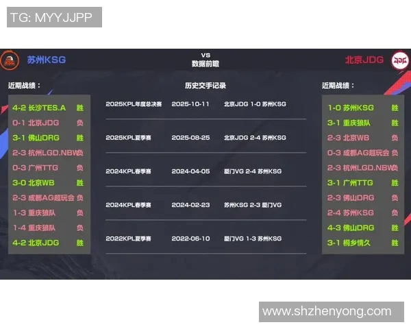 电竞实时数据分析王者荣耀JDG反击策略的得失与启示